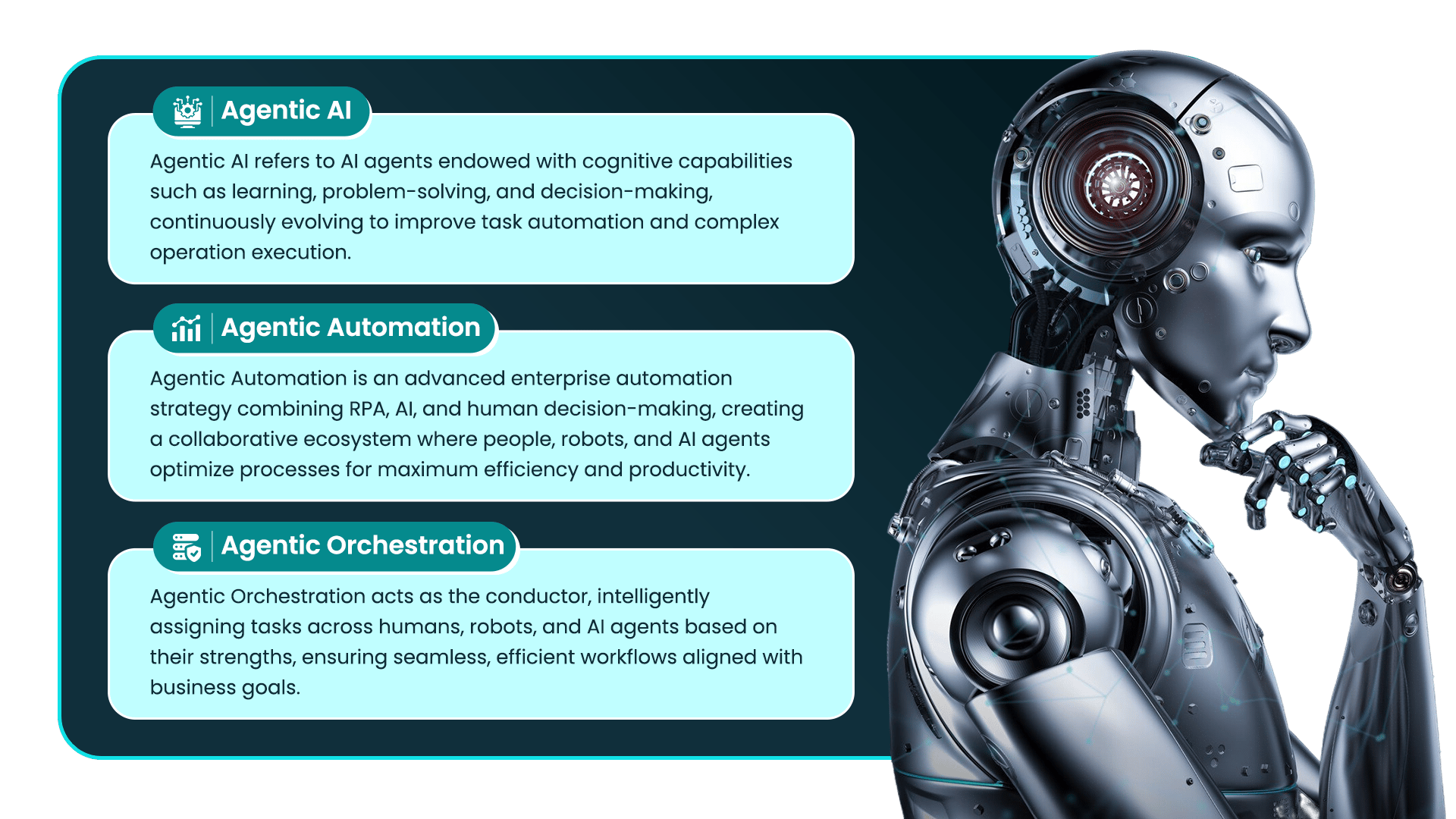 Transform Your Business with Enterprise Digital Transformation