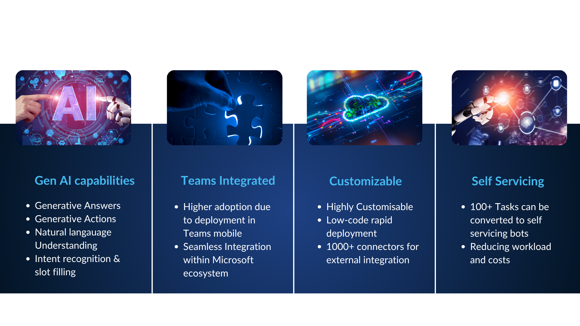 edited  Employee Experience AI Agents (4)